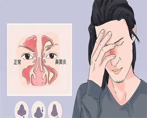 辅助生殖科普